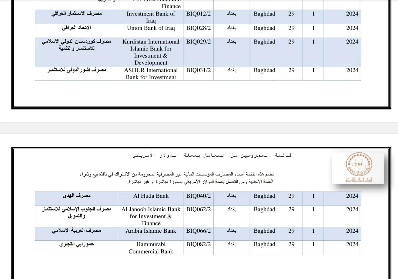 صورة الخبر